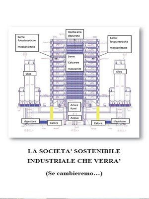 cover image of La società  sostenibile industriale che verrà